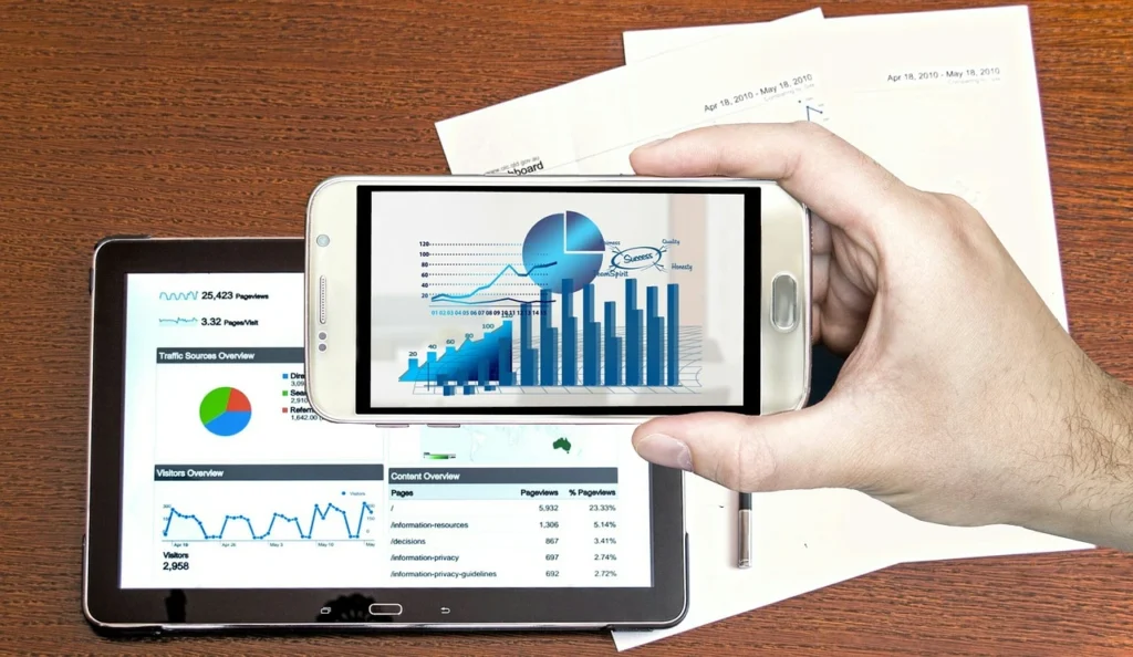 Audit Support