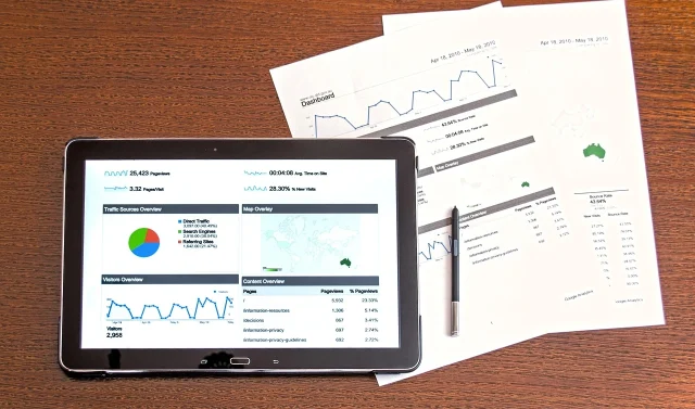 Management Reporting